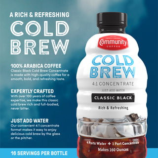 A bottle of Community Coffee Classic Black Cold Brew Concentrate next to text advertising ONE HUNDRED PERCENT ARABICA COFFEE, EXPERTLY CRAFTED, and JUST ADD WATER.